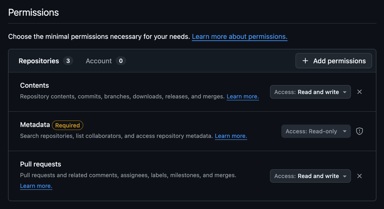 GitHub fine-grained token permissions: Contents read and write, Metadata read-only (required), and Pull requests read and write.
